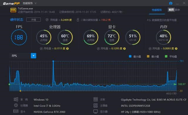 游戏有高端没手机怎么玩_有没有高端游戏手机游戏_根本没有游戏手机