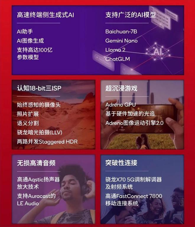 有必要用游戏手机吗英文_好玩的手机英文游戏_游戏必备英文