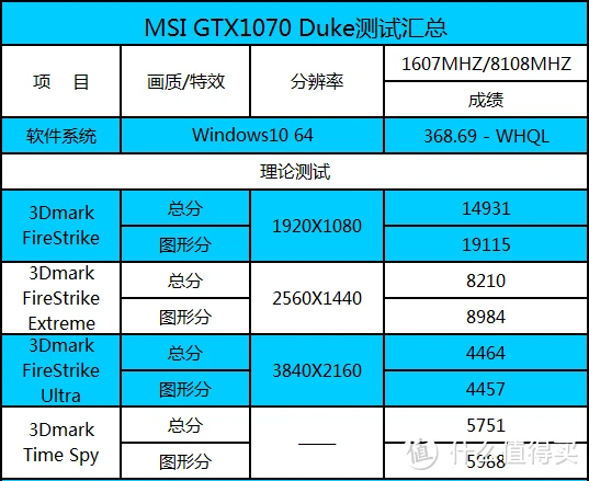 显卡卡扣_显卡卡扣怎么拆开_rx6600显卡相当于什么n卡
