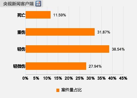 惩罚聊天手机游戏软件_惩罚聊天手机游戏有哪些_手机聊天惩罚游戏