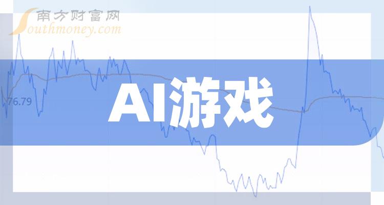 手机k线游戏_股票k线游戏软件_k线游戏哪个好玩