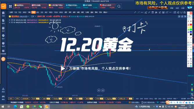 手机k线游戏_k线游戏哪个好玩_股票k线游戏软件