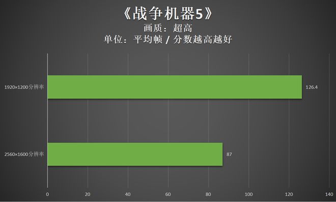 笔记本电脑不显示wifi网络列表_笔记本电脑无线网络显示_笔记本显示无线网图标
