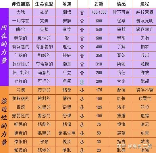 爱因斯坦写爱敬上_爱因斯坦携爱敬上攻略_爱因斯坦携爱敬上krkr