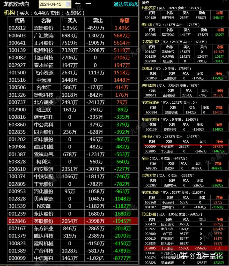 长城汽车销量2021年1月_长城汽车6月销量_长城汽车月度销量