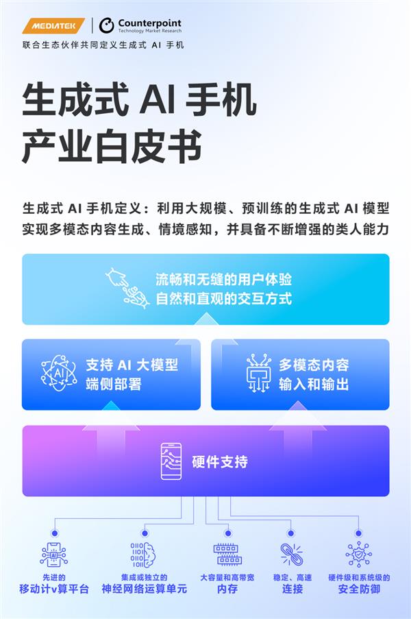 ios开发游戏_如何开发苹果手机游戏_苹果开发手机游戏有哪些