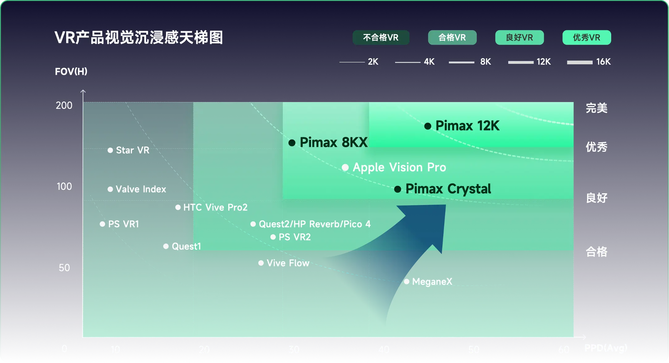 如何开发苹果手机游戏_ios开发游戏_苹果开发手机游戏有哪些