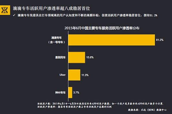 滴滴拉屎为什么下架了_滴滴拉屎_滴滴拉屎app