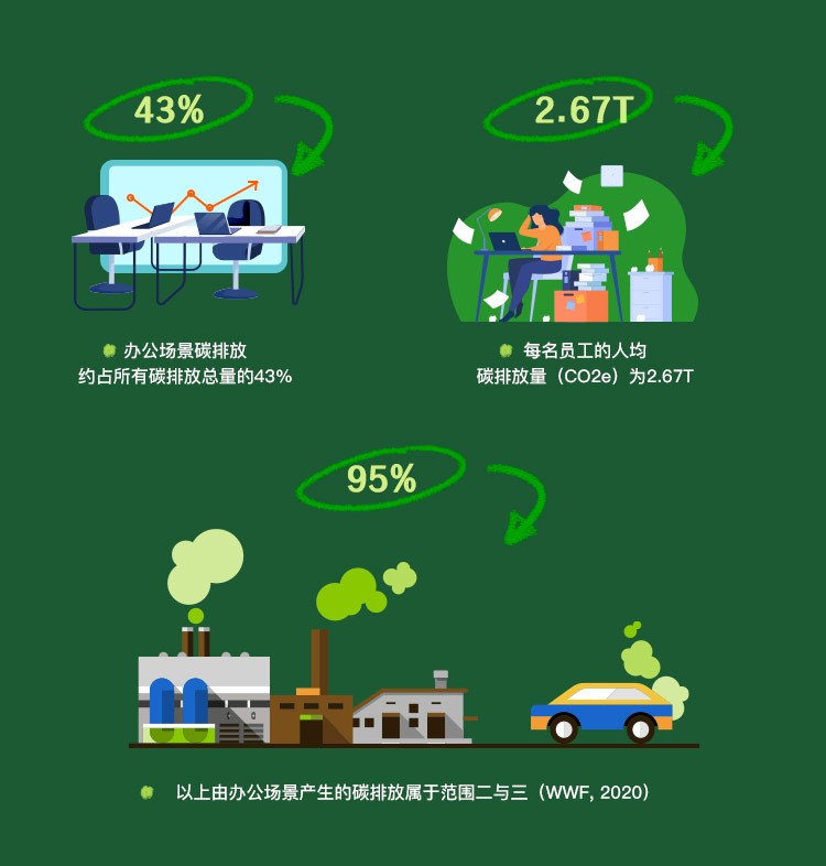 欧珀手机怎么删除游戏空间_oppo游戏空间删除_删除游戏空间软件