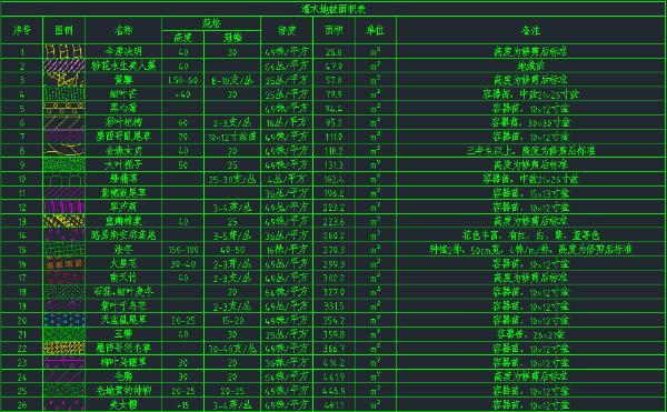 cad字体下载网站_cad字体库下载官网_最全cad字体库下载