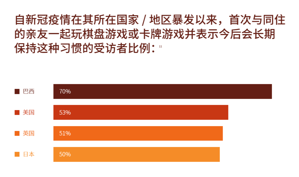 手机游戏设置权限_权限开手机游戏里没有声音_如何在手机里开游戏权限