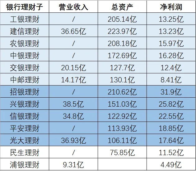 单机模拟炒股游戏_股票类游戏手机版_手机单机股票游戏
