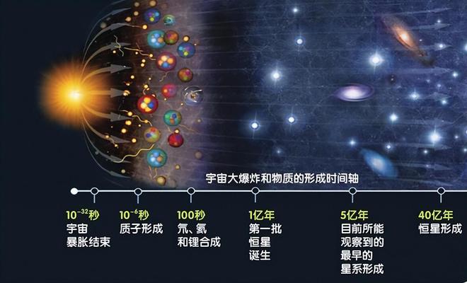 炼金术士_术士炼金师在线阅读_术士炼金术