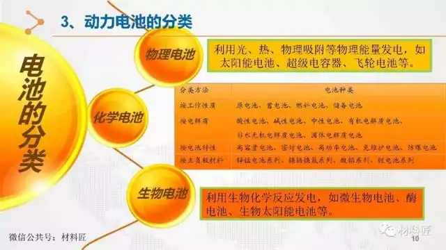 苹果手机保养电池寿命_苹果电池怎么保养最好_iphone保养手机电池
