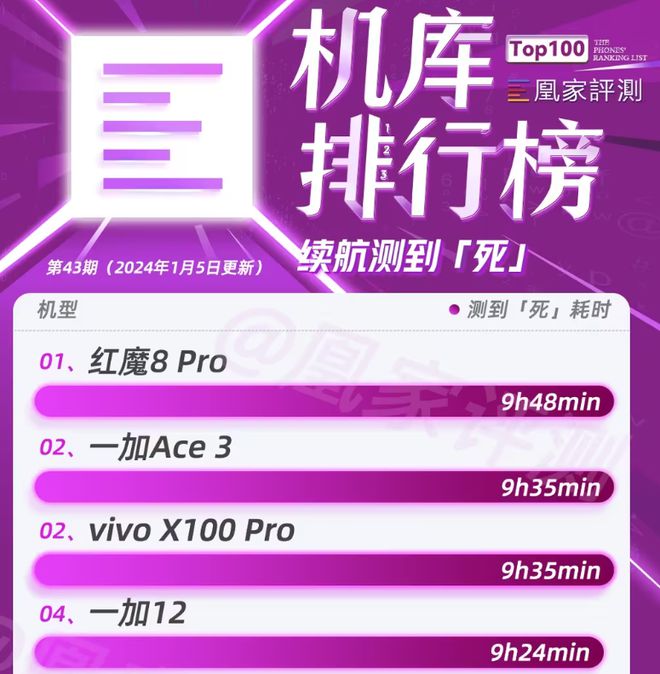 旗舰游戏手机处理器图片_旗舰有什么用_旗舰下载