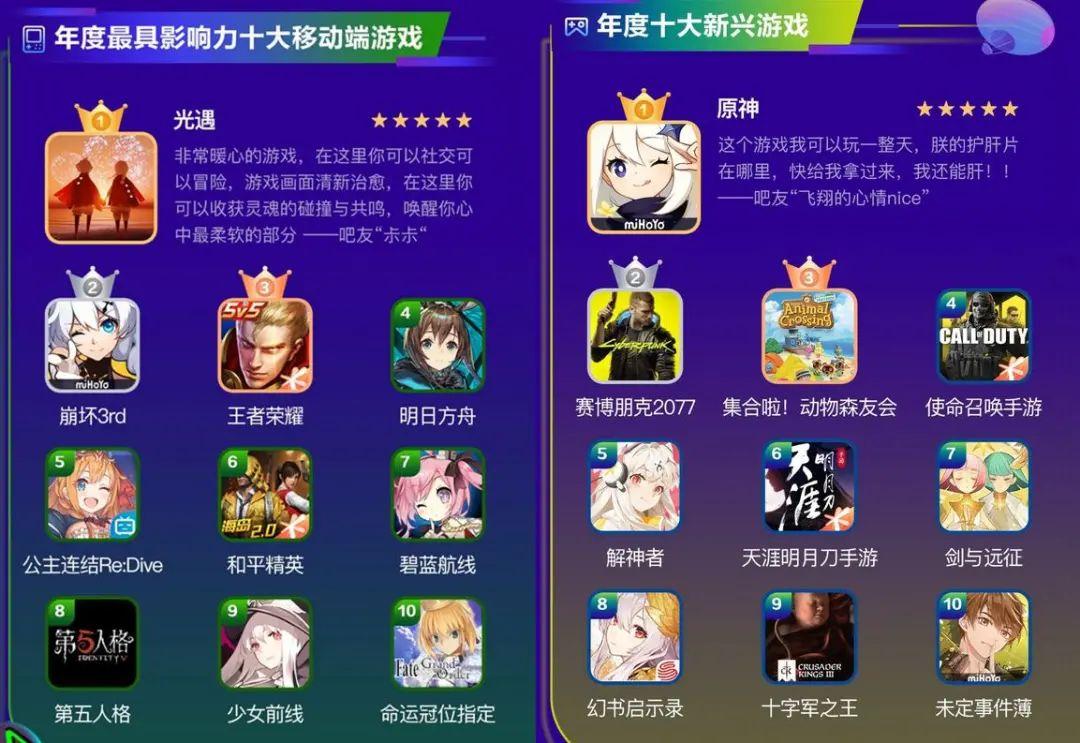 排行榜安卓手机游戏有哪些_手机安卓游戏排行榜_排行榜安卓手机游戏