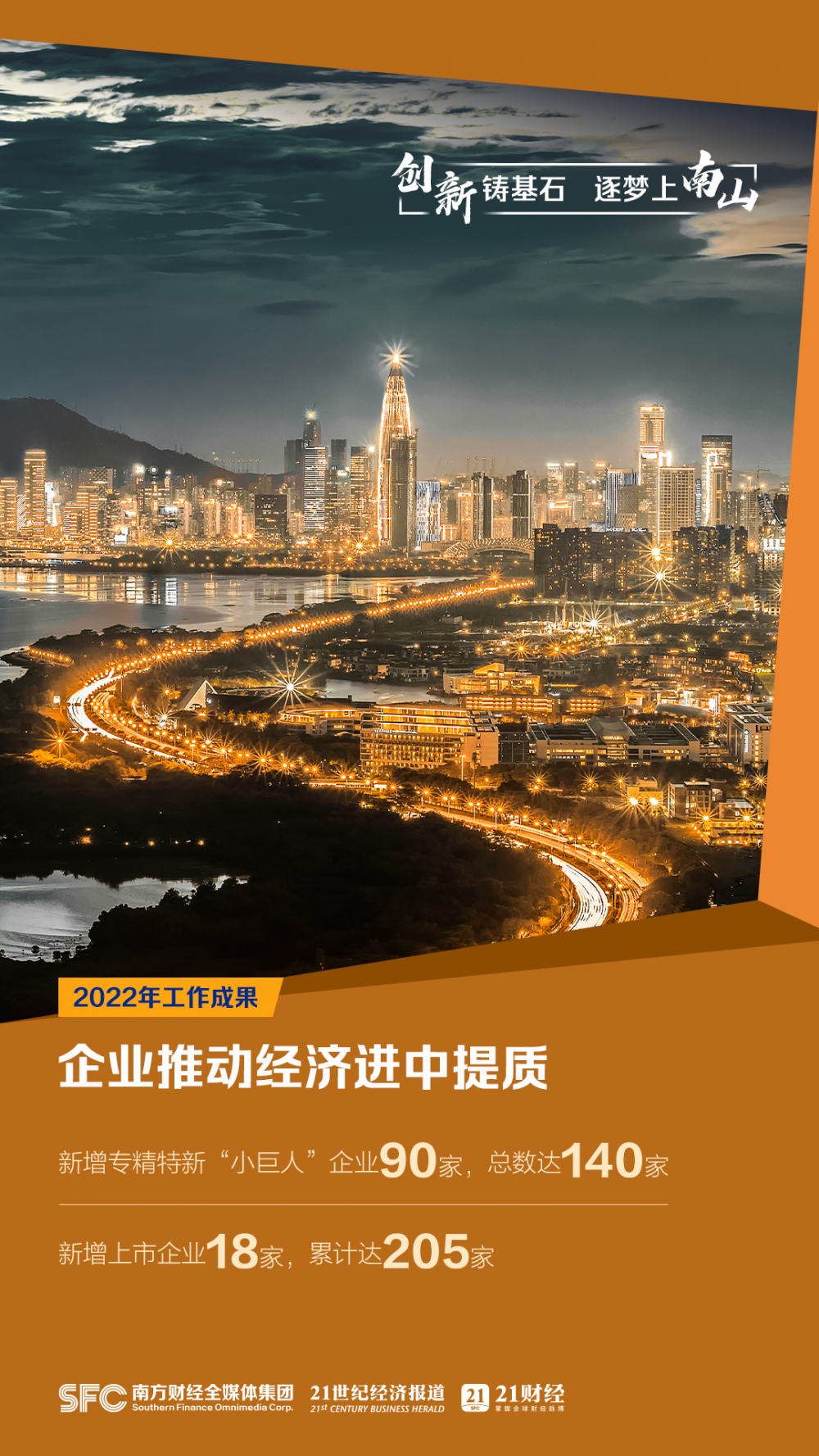 2023年是个什么年_年是2023年几月几日_年是2023年还是2022年