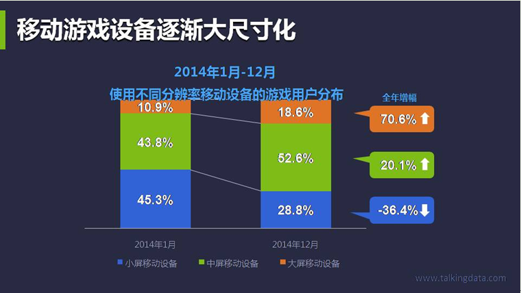 支付手机游戏怎么解绑_手机被支付游戏_支付手机游戏怎么退款