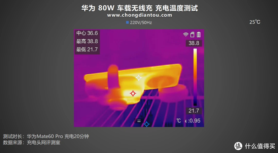 华为p4027w无线充电_华为无线充电器支持p40吗_华为p40pro支持无线充电吗