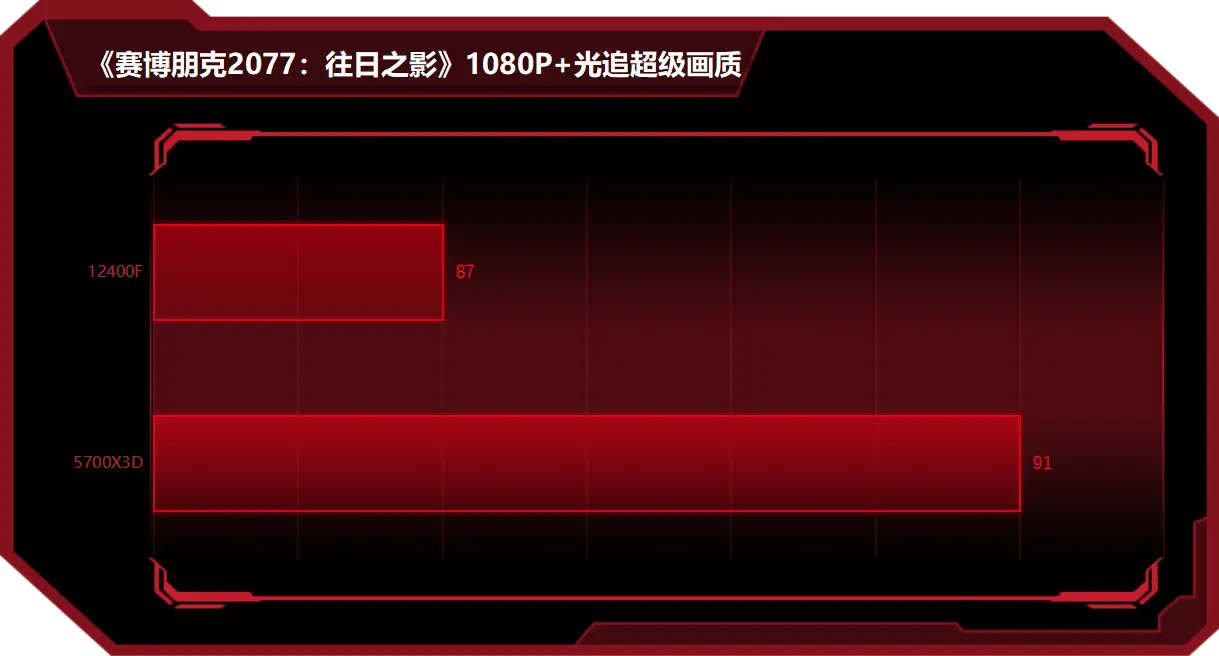 千元手机游戏画质最好的_画质高手机游戏_画质最好手机游戏