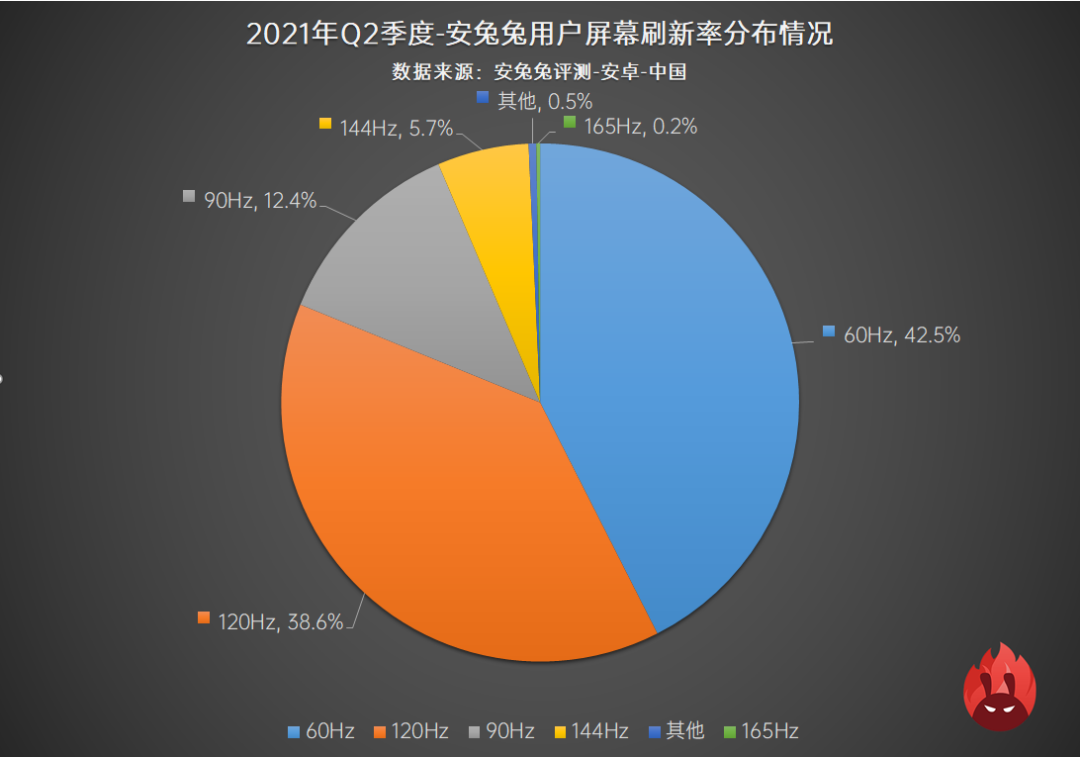 安卓苹果手机好游戏用什么登录_游戏用苹果还是安卓手机好_安卓苹果手机好游戏用什么软件