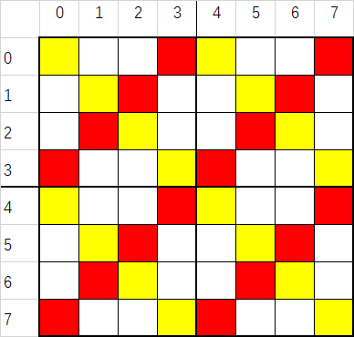 字符数组的拼接_字符串数组拼接成字符串_数组拼接字符串