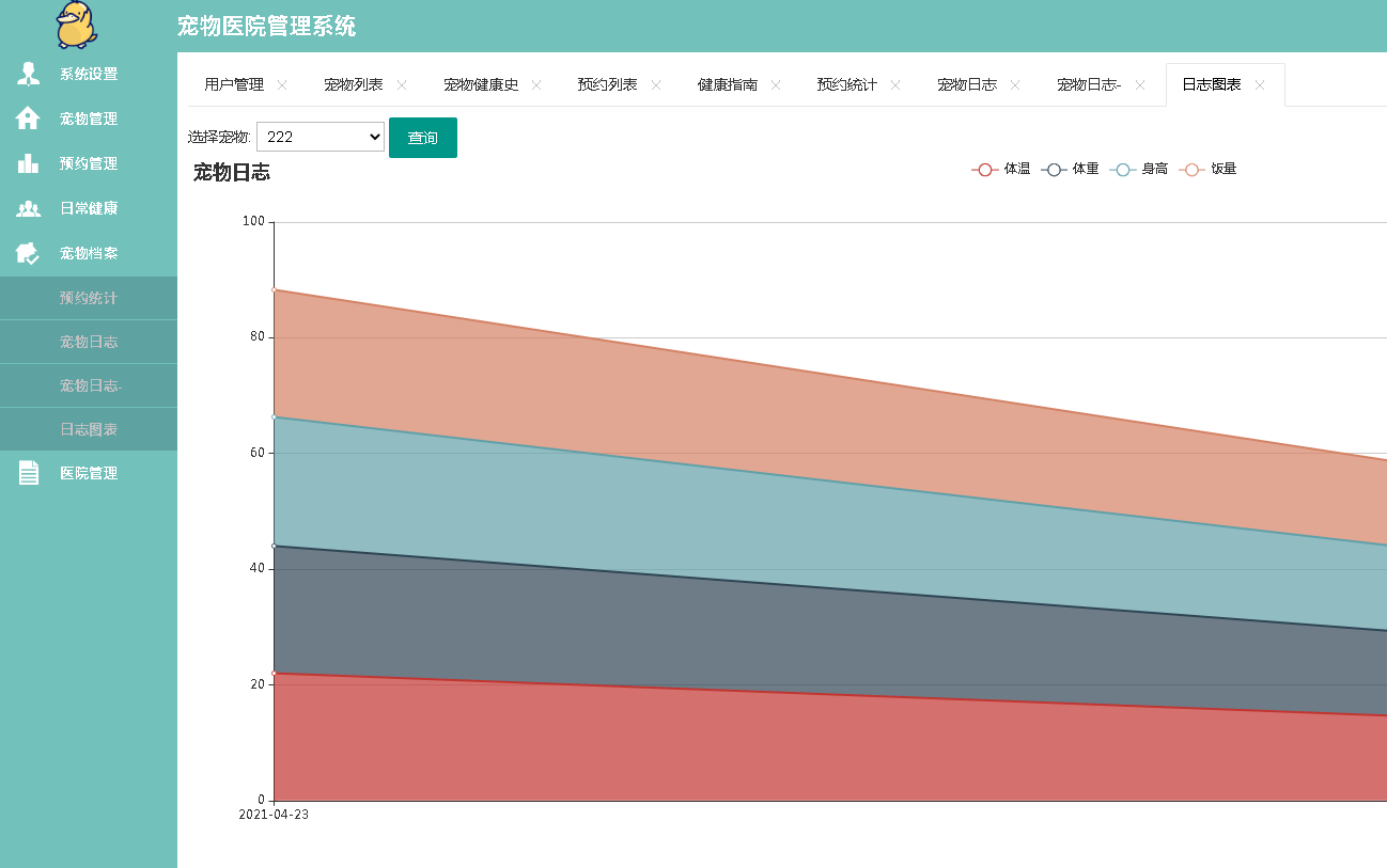 日期控件怎么设置_layui分页完整实例_layui日期控件