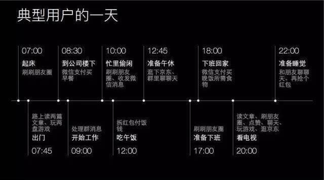 开启位置信息_位置信息开启有什么用_位置信息开了有啥作用