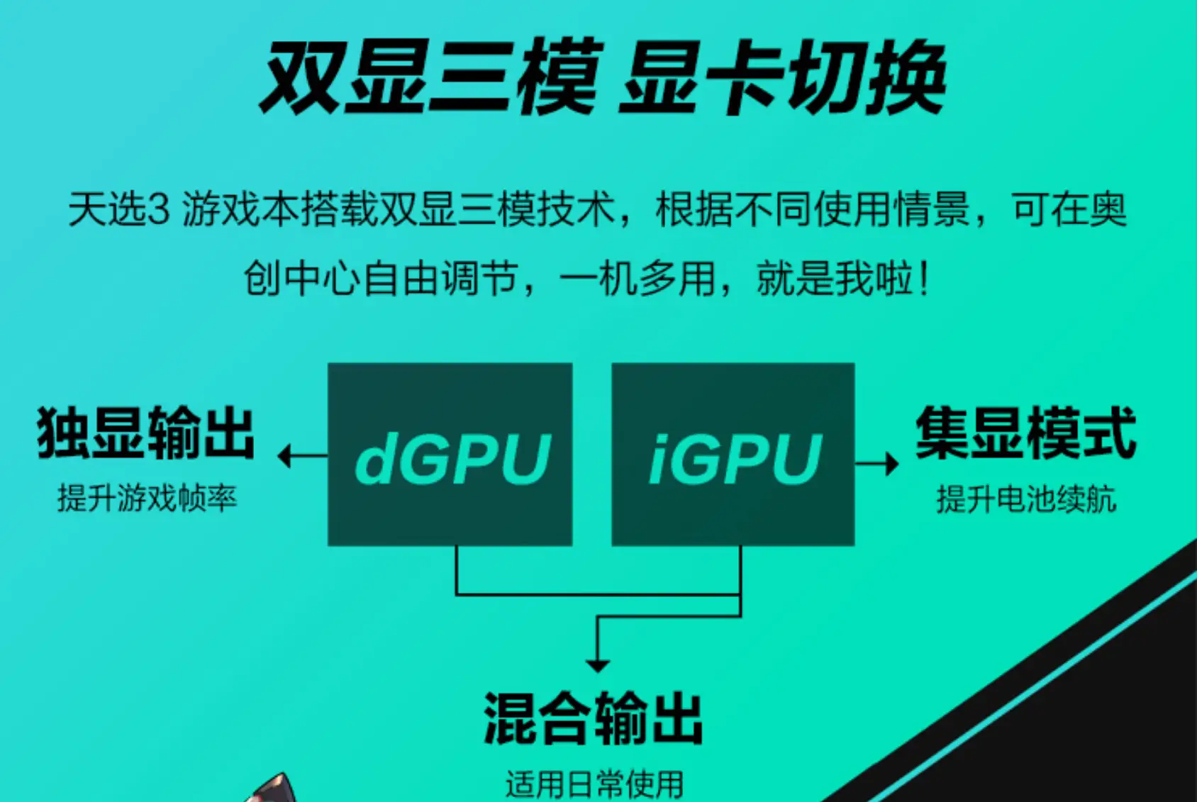 什么手机适合改游戏本的_手机改型号玩游戏_手机改游戏机