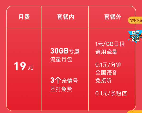 电信4g套餐_套餐电信的路由_套餐电信和联通哪个好