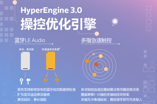 设计手机游戏用什么软件_设计手机的游戏_设计手机游戏机软件