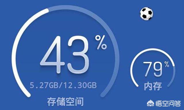 手机玩游戏卡怎么办oppo_打游戏手机卡怎么办oppo_欧普手机玩游戏卡顿