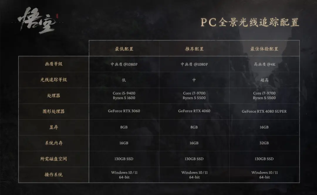 好玩的手机steam游戏_手机steam游戏价格_steam有什么手机游戏好玩