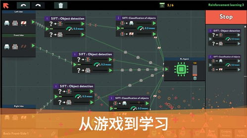 游戏安卓编程,安卓游戏编程入门与进阶指南