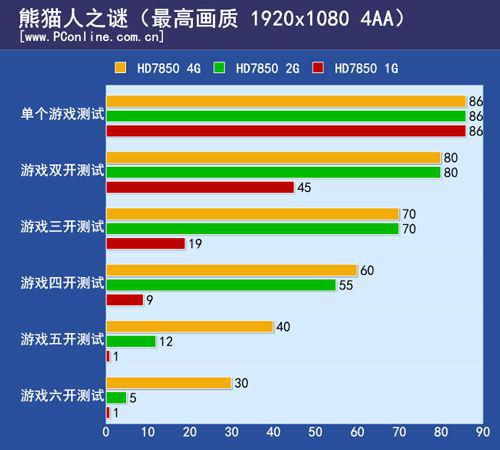 Adley阿德利的游戏空间模拟游戏官方版2024下载最新 
