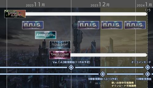 安卓游戏SET,探索无尽奇幻世界的安卓游戏之旅
